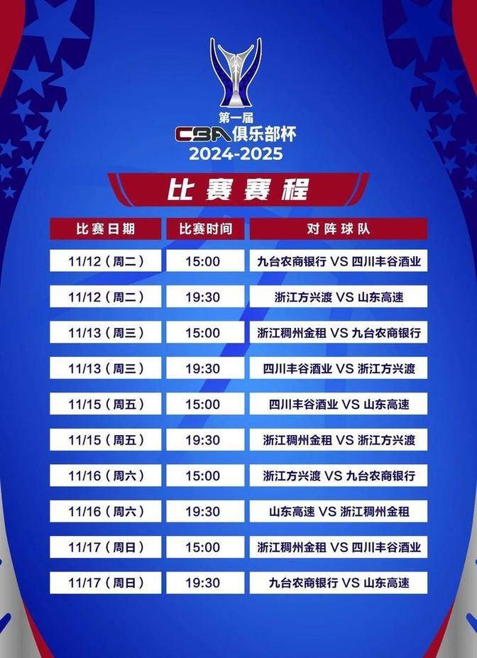 关于CBA季后赛不负众望胜负利弊扑朔迷离的信息